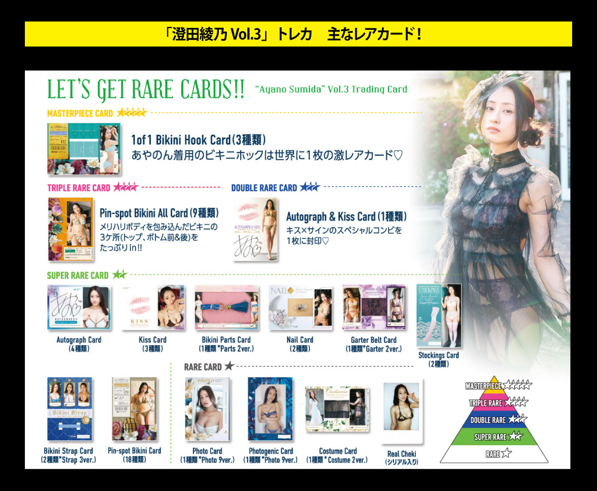 TICトレカ事務局 / 澄田綾乃Vol.3